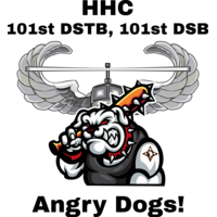 Angry Dogs! Thumbnail